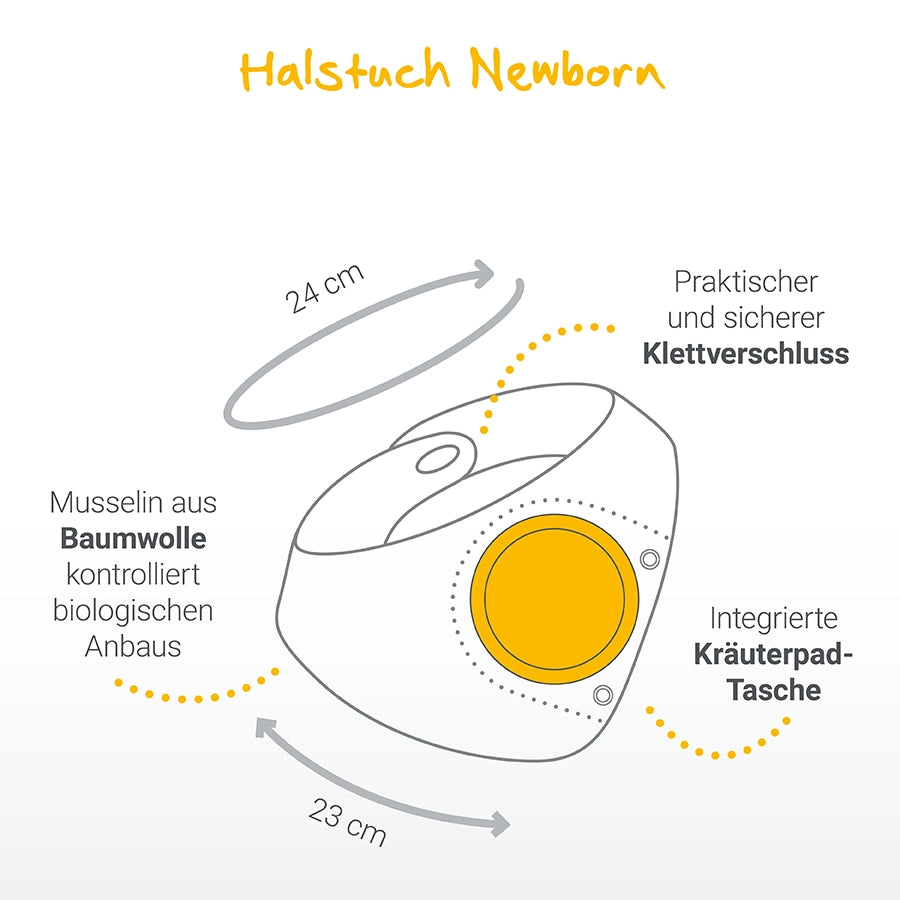 Einsteigerset Dreieckstuch Newborn