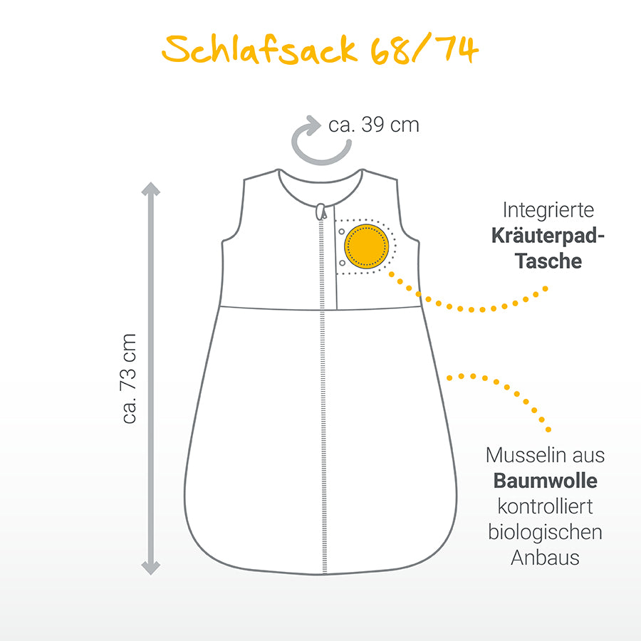 Schlafsack
