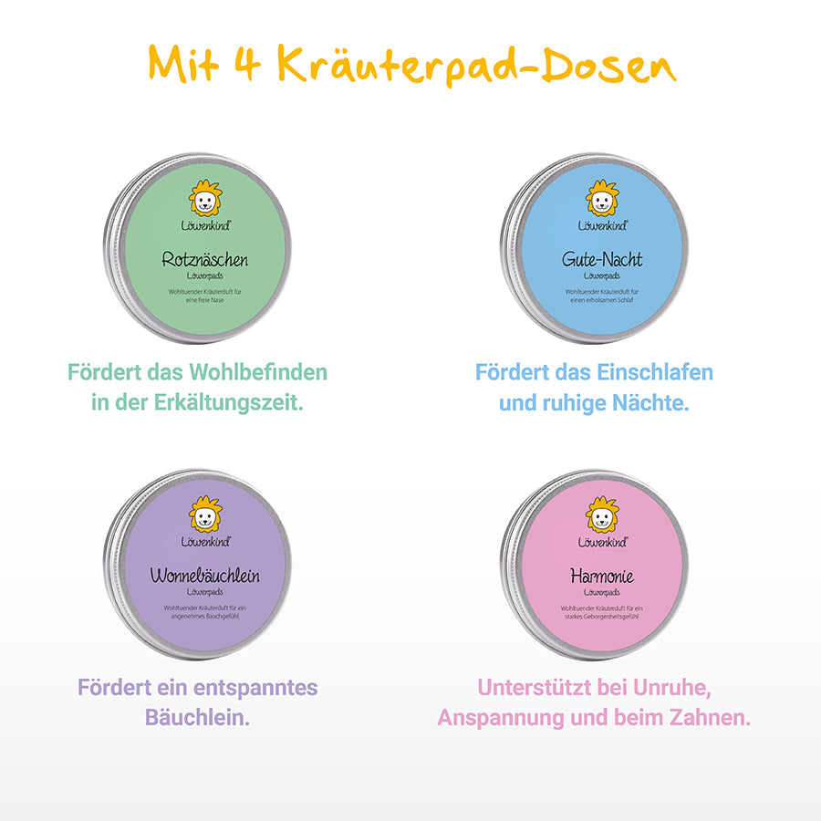 Startklar-Special