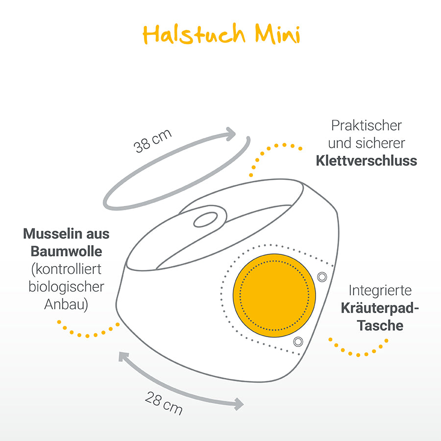 Geschenkset Dreieckshalstuch
