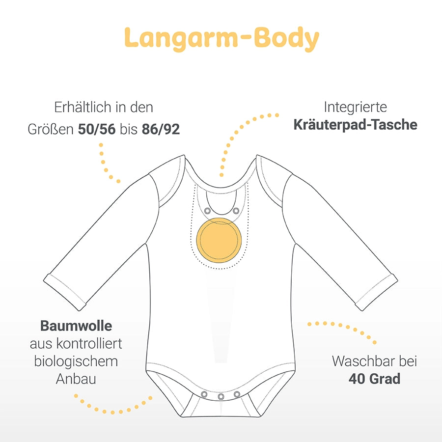 Bedruckter Body