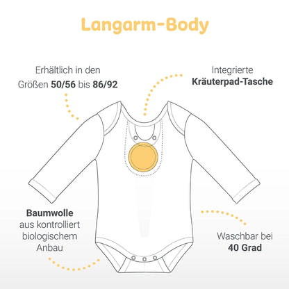 Bedruckter Body