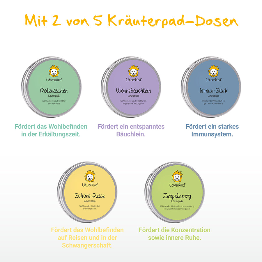 Einsteigerset Loop-Schal