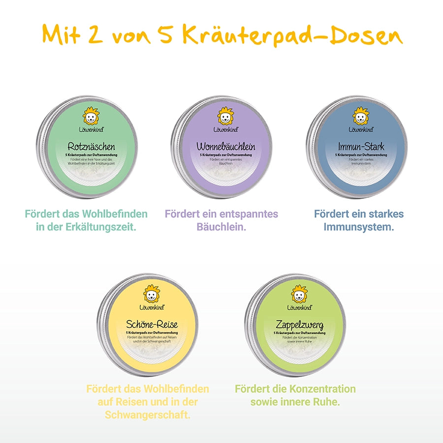 Loop scarf starter set