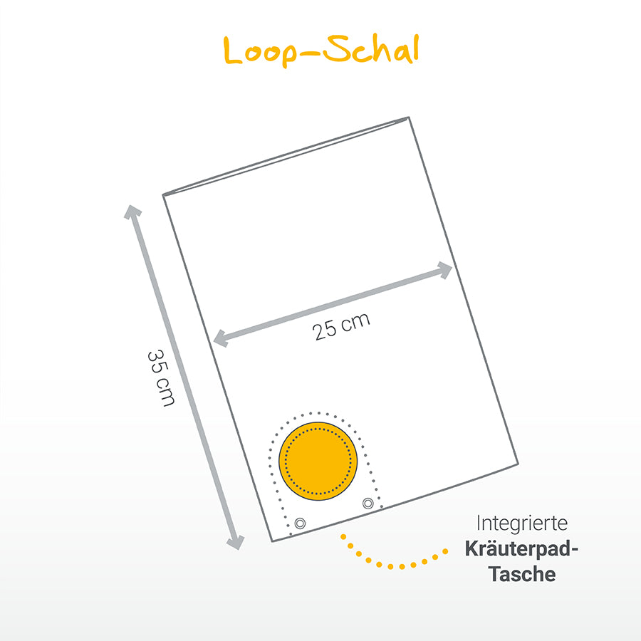 Einsteigerset Loop-Schal