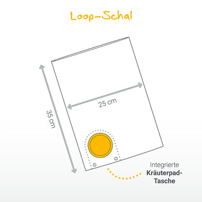 Einsteigerset Loop-Schal