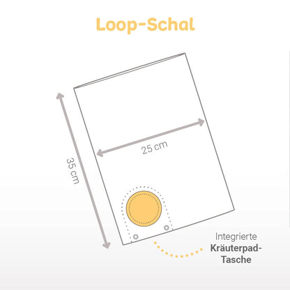 Loop scarf starter set