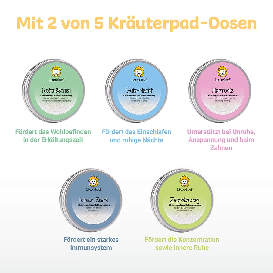 Einsteigerset Dreieckshalstuch Medi