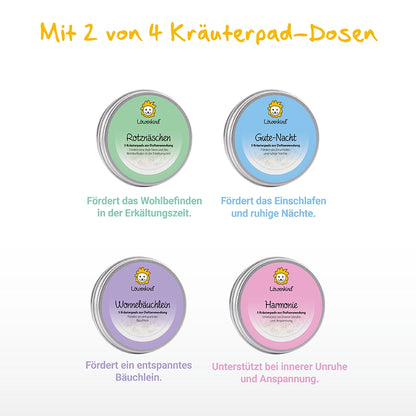 Einsteigerset Dreieckstuch Newborn