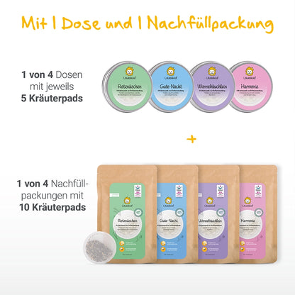 Schlafsack Einsteigerset