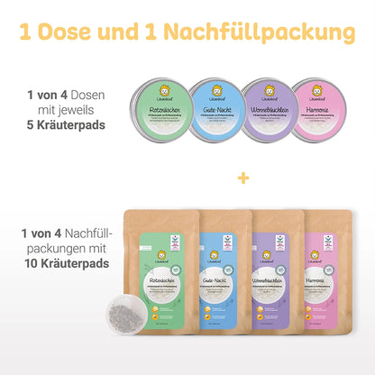 Schlafsack Einsteigerset