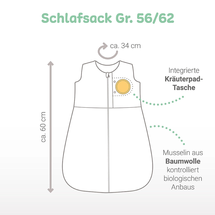 Schlafsack Einsteigerset zum Einkuscheln