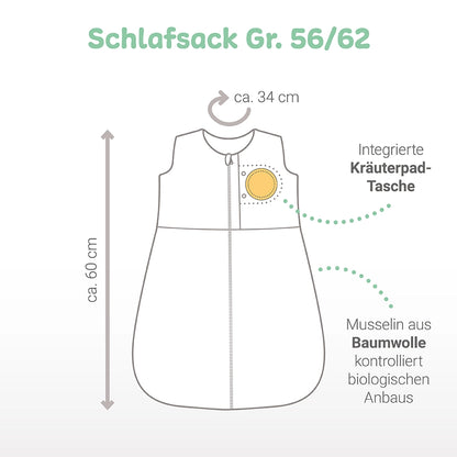 Schlafsack Einsteigerset