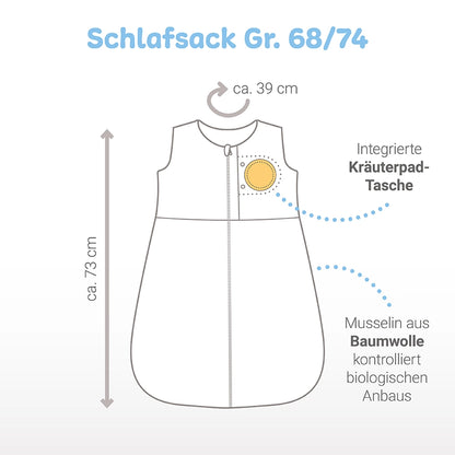 Schlafsack Einsteigerset