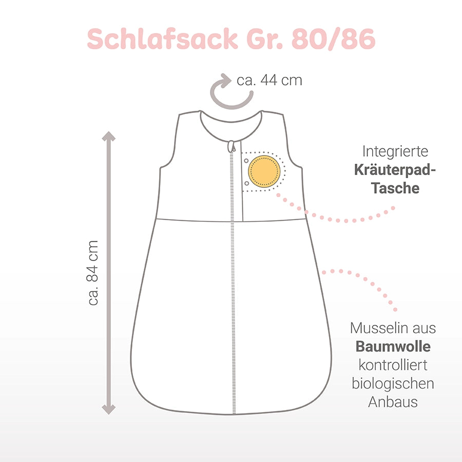 Schlafsack Einsteigerset zum Einkuscheln