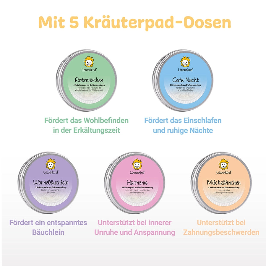 Familienglück-Set