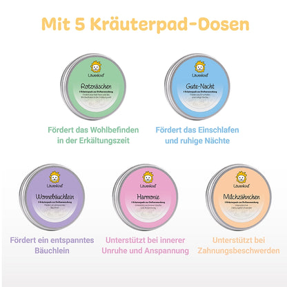 Familienglück-Set
