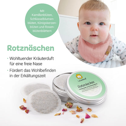 Geschenkset Body