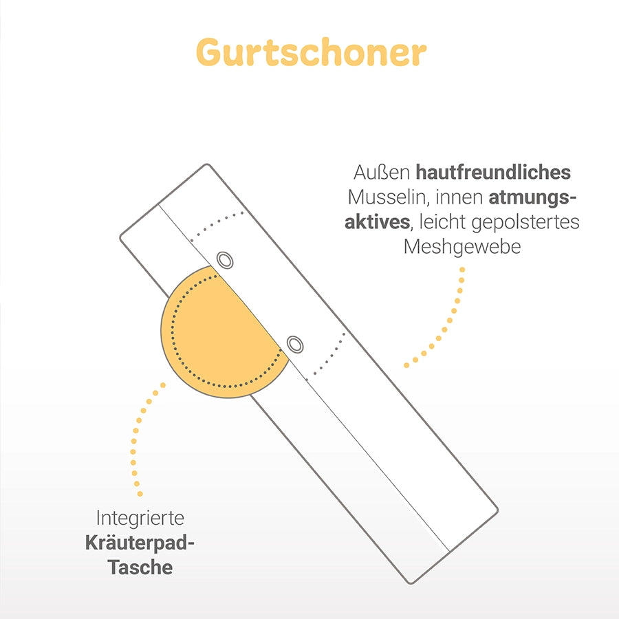 Gute-Fahrt-Set