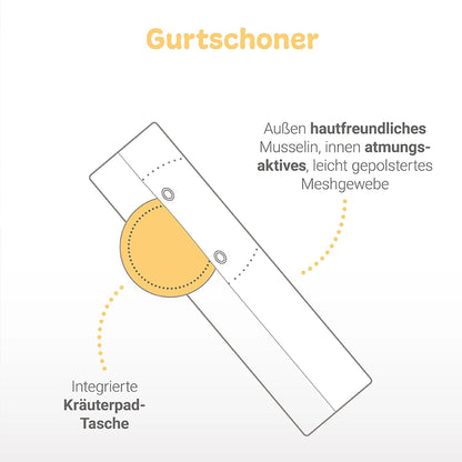 Gute-Fahrt-Set