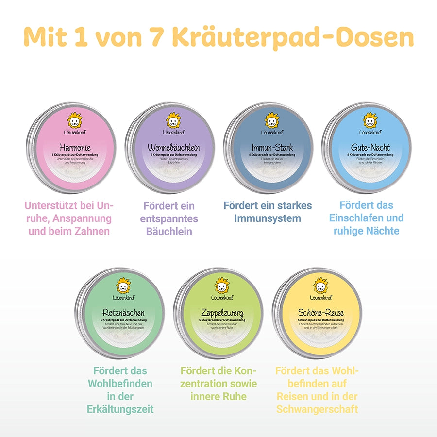 Kissenset