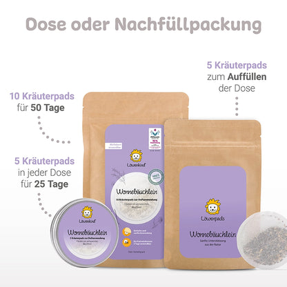 Wonnebäuchlein-Pad