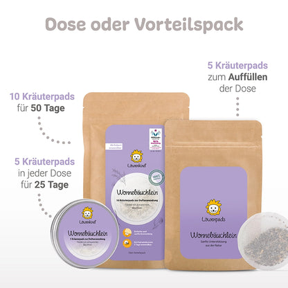 Wonnebäuchlein-Pad