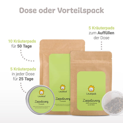 Zappelzwerg-Pad