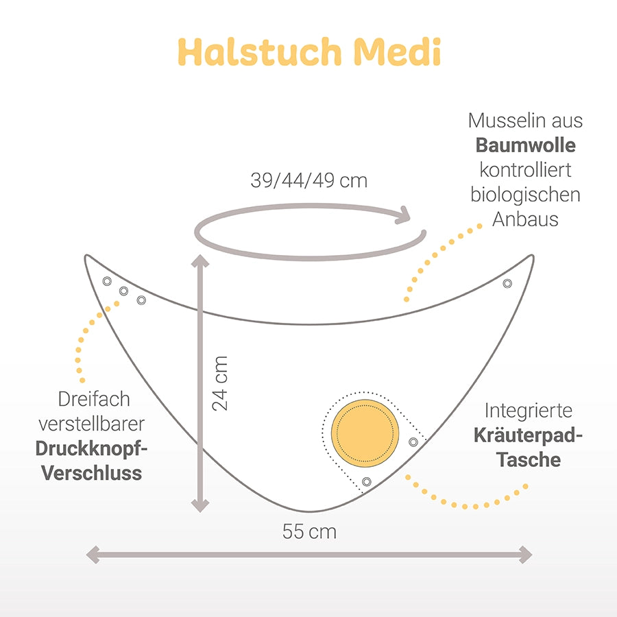 Mama und Kind Set