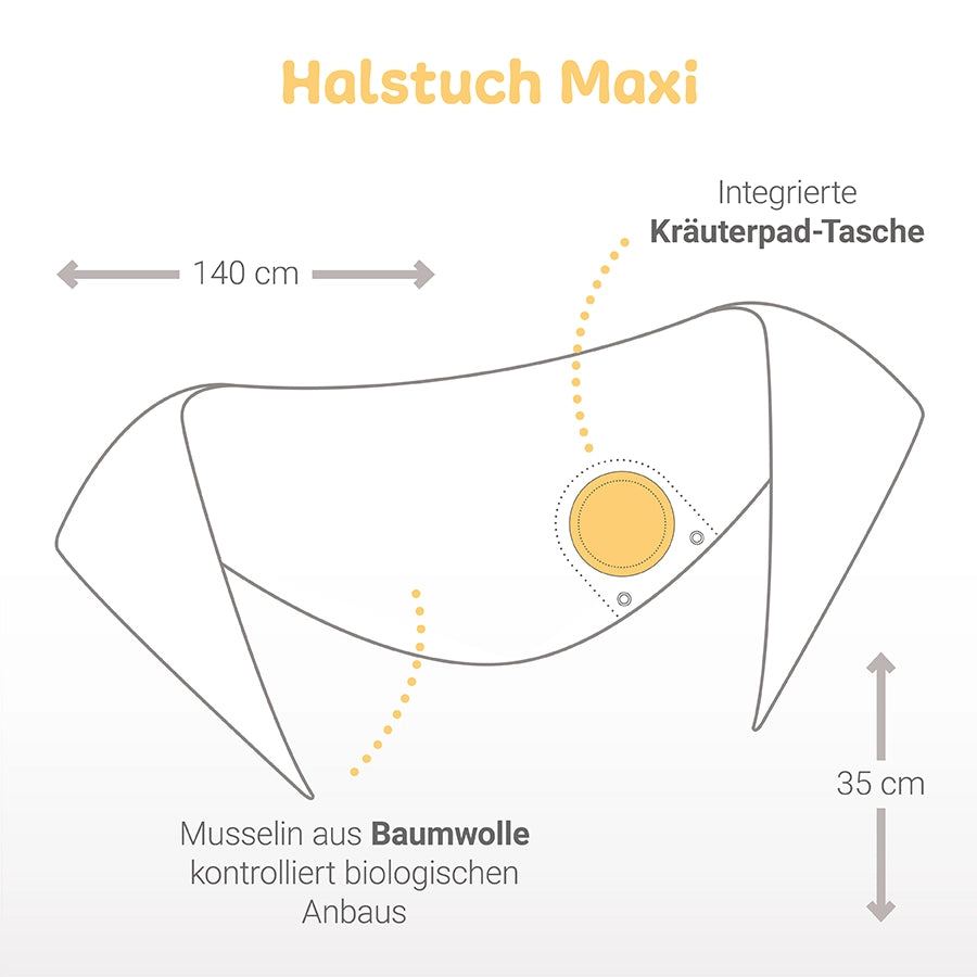 Mama und Kind Set