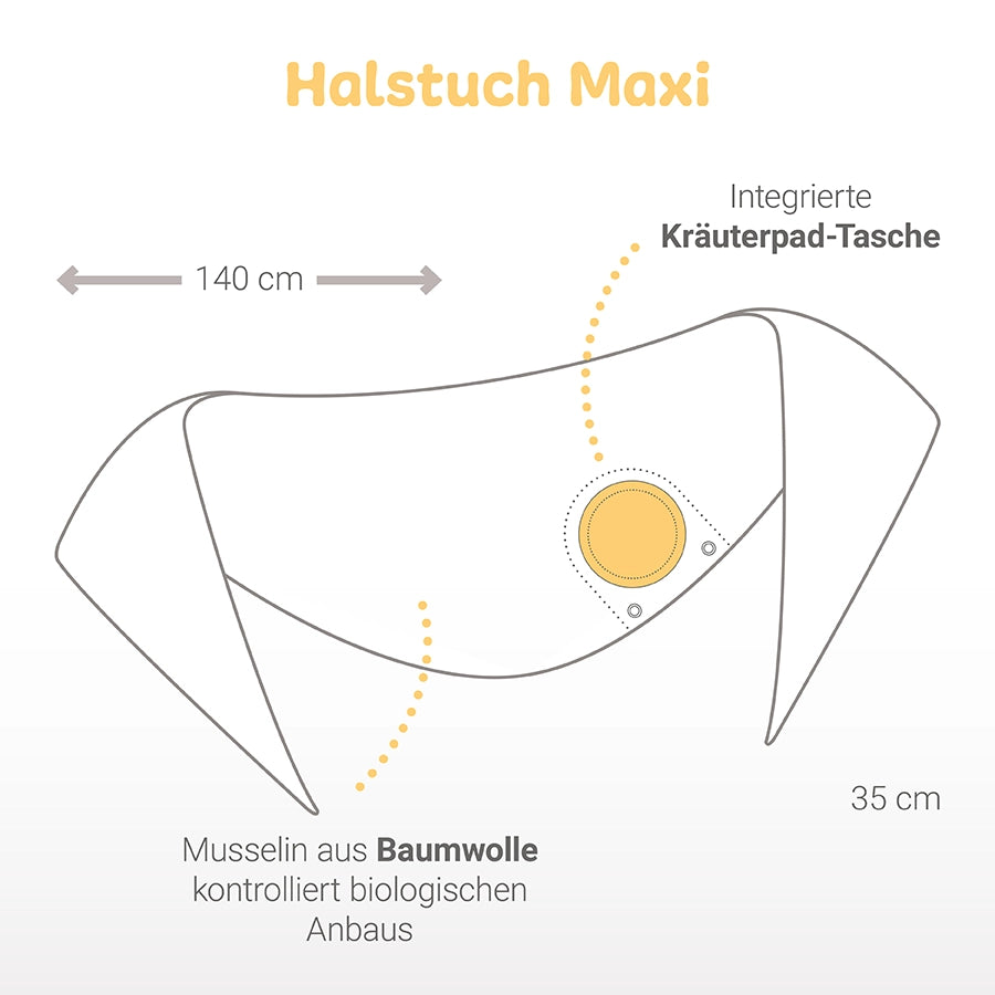 Großes Messeangebot