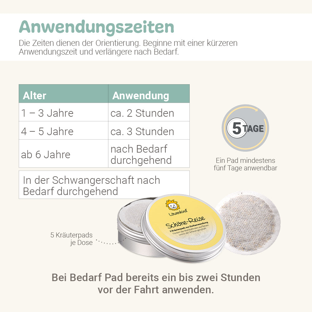 Gute-Fahrt-Set