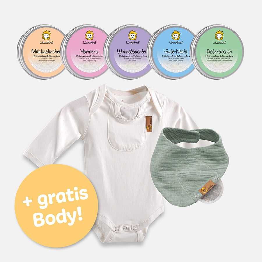 Rundum-Sorglos-Set-Plus