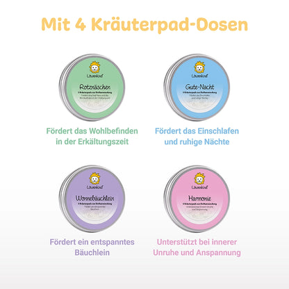 Startklar-Special