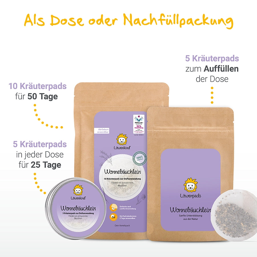 Als Dose mit 5 Kräuterpads (25 Tag Anwendung) im kleinen Nachfüllpack mit 5 Pads (25 Tage Anwendung) oder im 10er Nachfüllpack mit 10 Pads (50 Tage Anwendung)